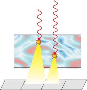 Thick scintillator high sensitivity